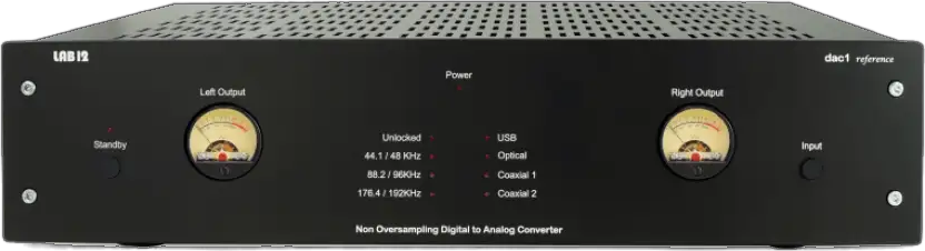 LAB12 DAC1 Reference